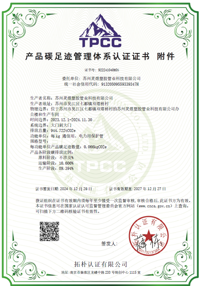 2024年企业碳排放信息